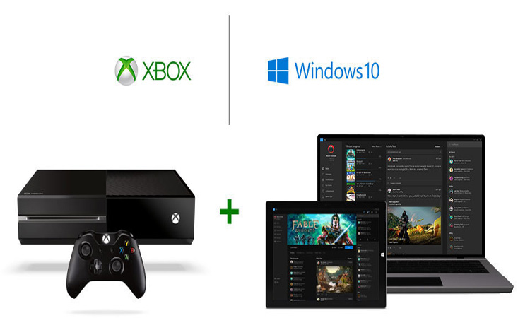Η νέα εφαρμογή του Xbox που θα συνδέεται με τα Windows